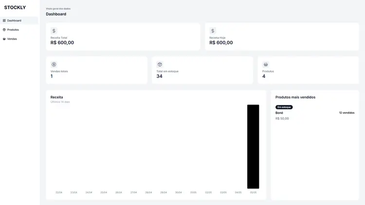 Aplicação Stockly